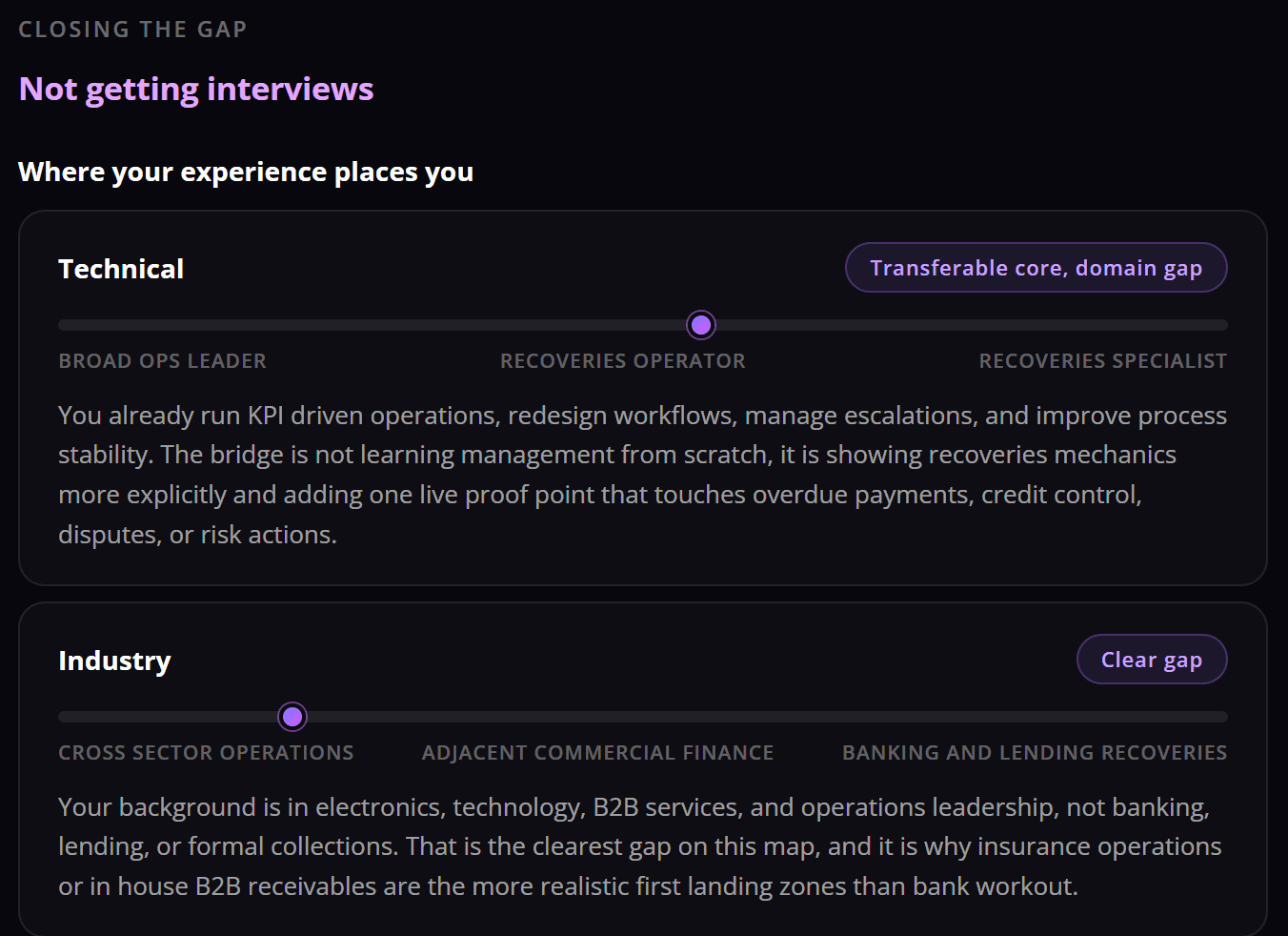 Career insights screen showing bands for closing the gap on technical and industry experience.